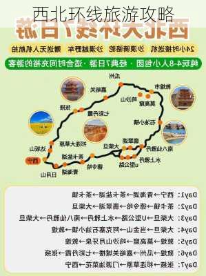 西北环线旅游攻略