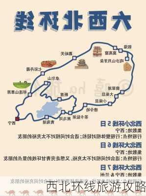 西北环线旅游攻略