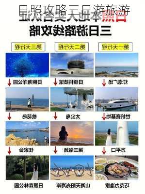 日照攻略三日游旅游