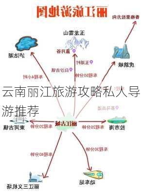 云南丽江旅游攻略私人导游推荐