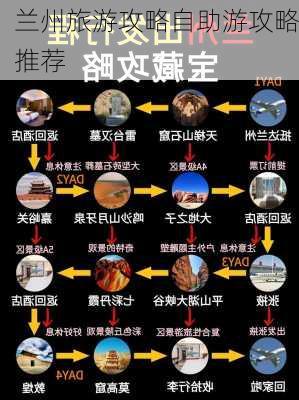 兰州旅游攻略自助游攻略推荐