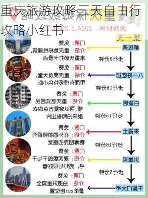 重庆旅游攻略三天自由行攻略小红书