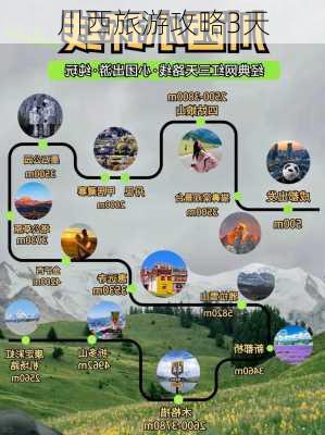 川西旅游攻略3天