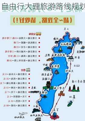 自由行大理旅游路线规划