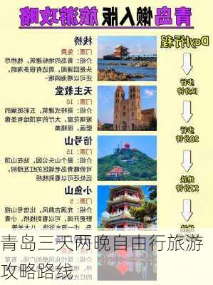 青岛三天两晚自由行旅游攻略路线