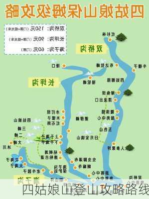 四姑娘山登山攻略路线