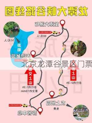 北京龙潭谷景区门票