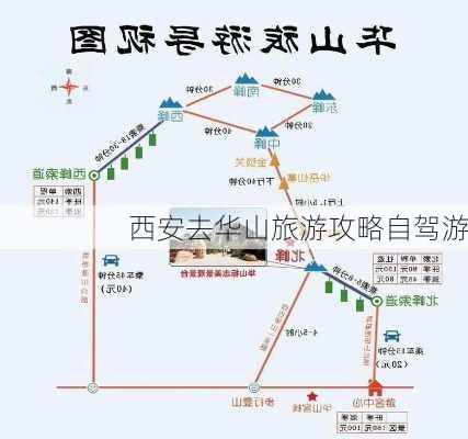 西安去华山旅游攻略自驾游