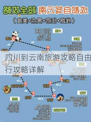 四川到云南旅游攻略自由行攻略详解