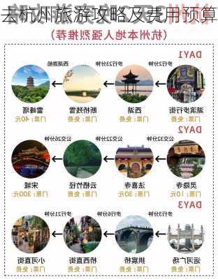 去杭州旅游攻略及费用预算