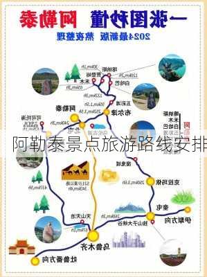 阿勒泰景点旅游路线安排