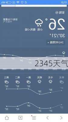 2345天气