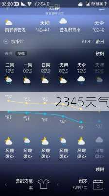 2345天气