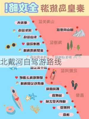 北戴河自驾游路线