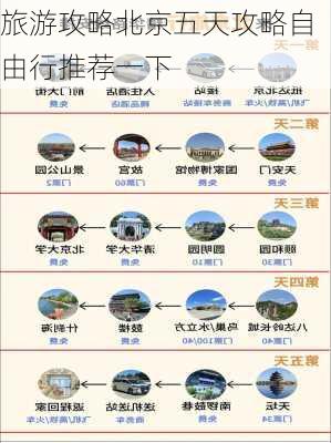 旅游攻略北京五天攻略自由行推荐一下