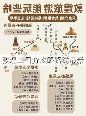 敦煌二日游攻略路线最新