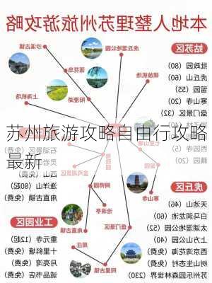 苏州旅游攻略自由行攻略最新