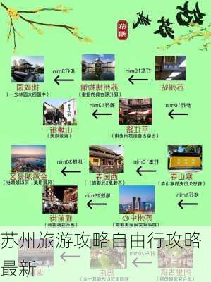 苏州旅游攻略自由行攻略最新