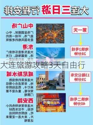 大连旅游攻略3天自由行