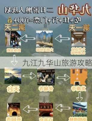 九江九华山旅游攻略