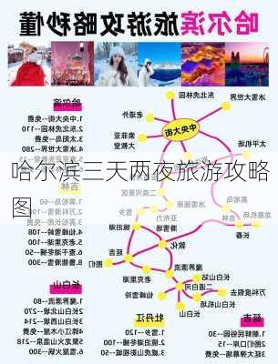 哈尔滨三天两夜旅游攻略图