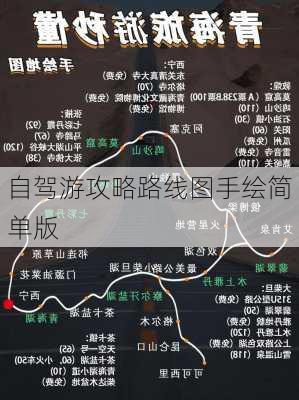 自驾游攻略路线图手绘简单版