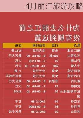 4月丽江旅游攻略