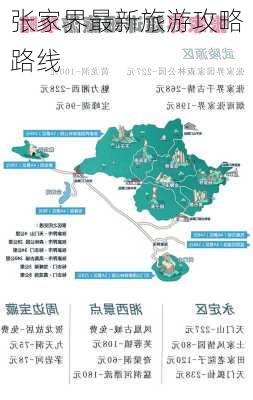 张家界最新旅游攻略路线