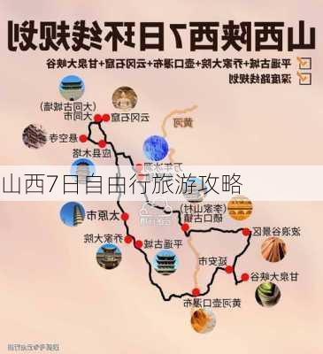 山西7日自由行旅游攻略