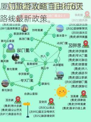 厦门旅游攻略自由行6天路线最新政策