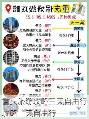 重庆旅游攻略三天自由行攻略一天自由行