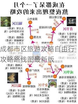 成都市区旅游攻略自由行攻略路线图最新版