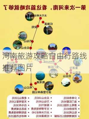 河南旅游攻略自由行路线推荐图片