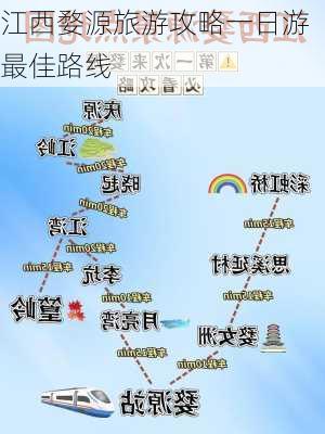 江西婺源旅游攻略一日游最佳路线