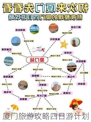 厦门旅游攻略四日游计划