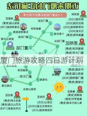 厦门旅游攻略四日游计划