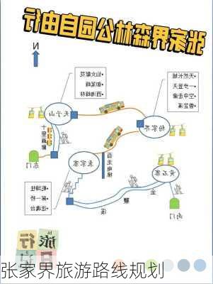 张家界旅游路线规划