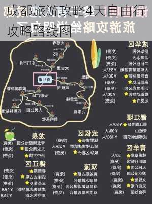 成都旅游攻略4天自由行攻略路线图