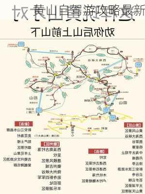 黄山自驾游攻略最新