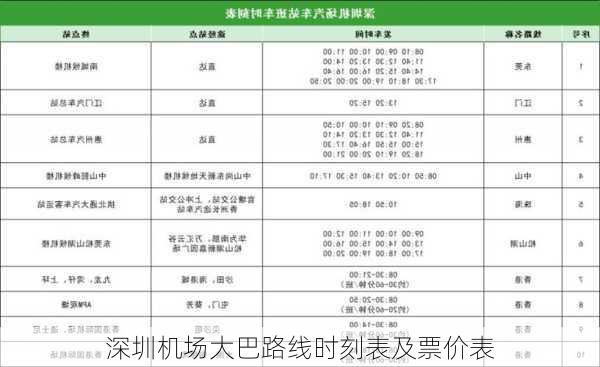 深圳机场大巴路线时刻表及票价表