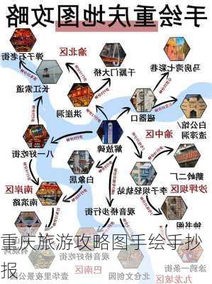 重庆旅游攻略图手绘手抄报