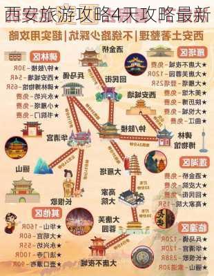 西安旅游攻略4天攻略最新