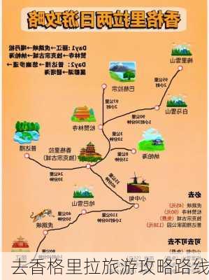 去香格里拉旅游攻略路线