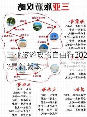 三亚旅游攻略自由行2020最新版本