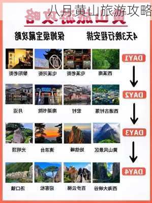 八月黄山旅游攻略