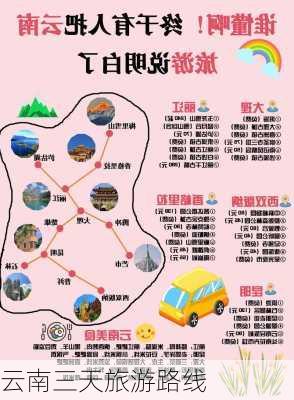 云南三天旅游路线