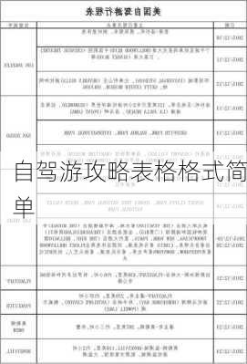 自驾游攻略表格格式简单